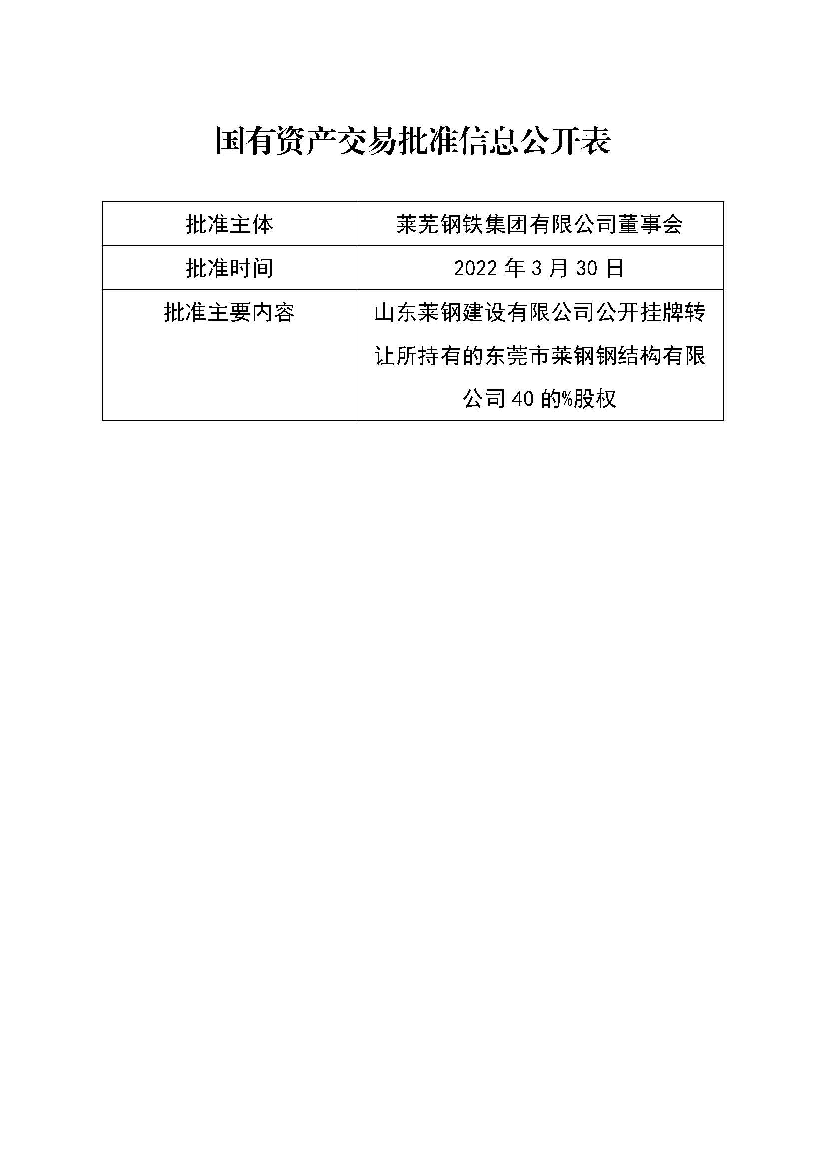 國有資產交易批準信息公開表 國有資產交易批準信息公開表