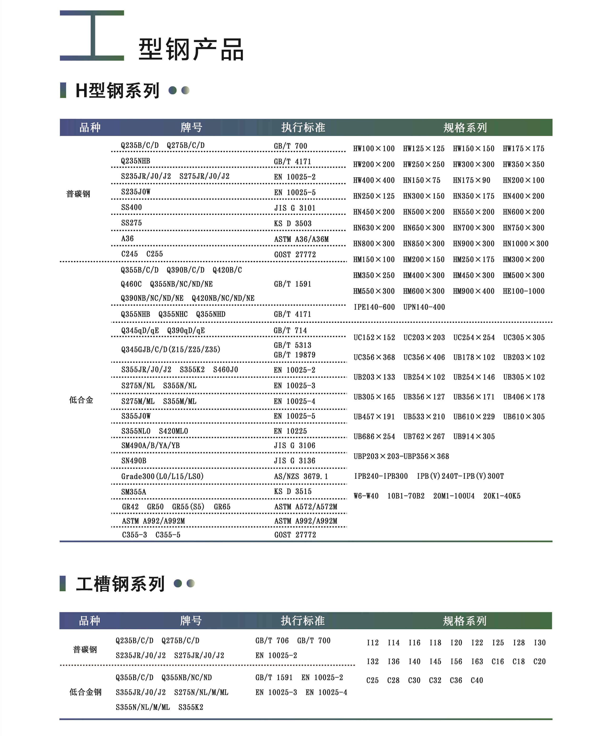型鋼1_副本